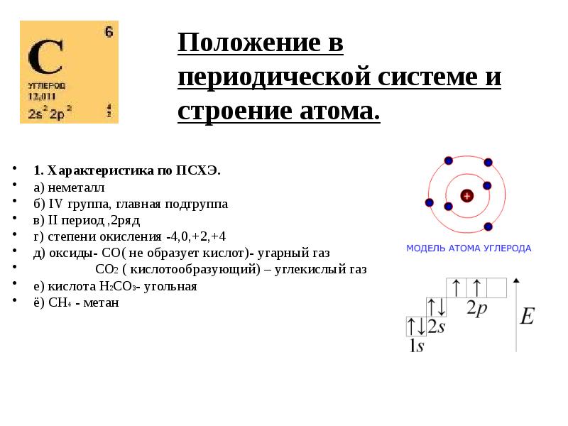 Соединение элементов группы строение атомов
