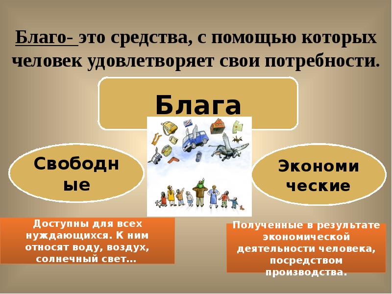 Экономическая жизнь человека. Экономика и ее роль. Экономика в жизни общества. Презентация по обществу. Обществознание презентация.