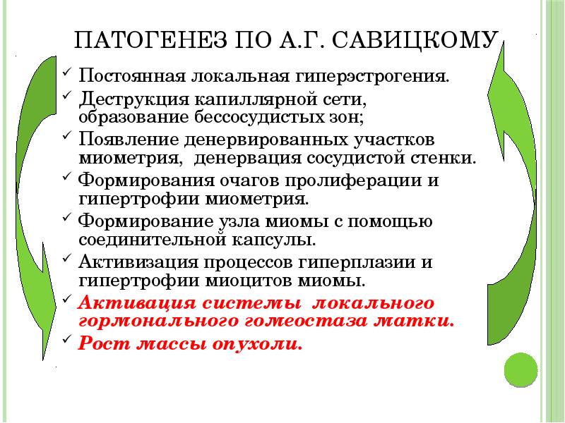 Миома причины. Патогенез миомы матки схема. Патогенез лейомиомы матки схема. Патогенез развития миомы матки. Этиопатогенез миомы матки.