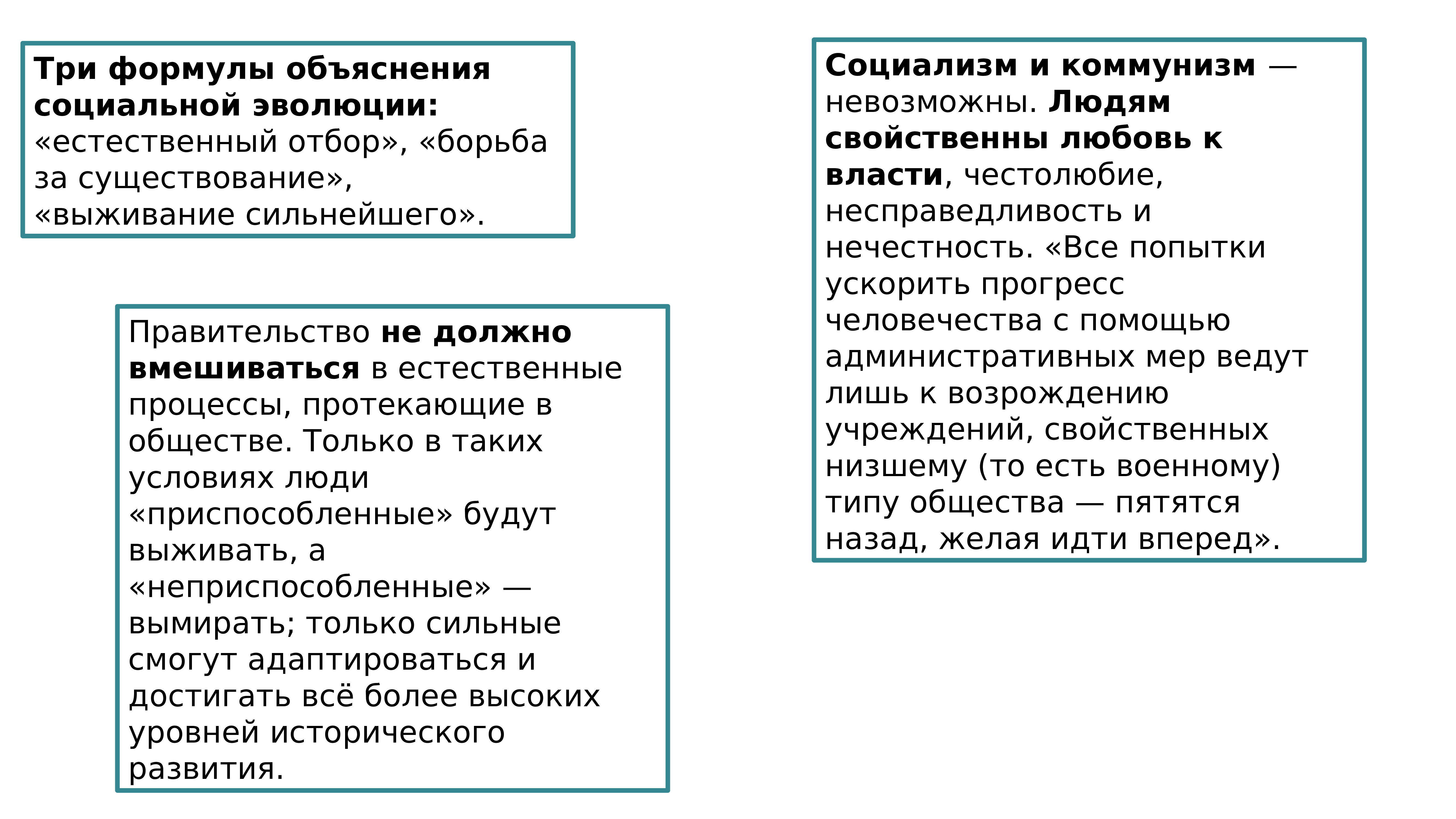 Эволюционизм спенсера презентация