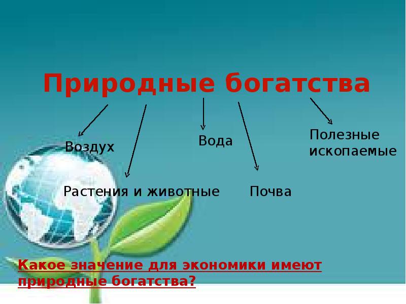 Напишите природные. Природные богатства и труд людей. Природные богатства. Природные богатства и труд людей основа экономики. Природные богатства для экономики.