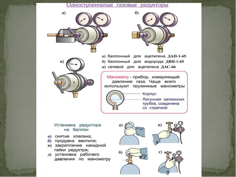 Газосварочное оборудование - презентация, доклад, проект