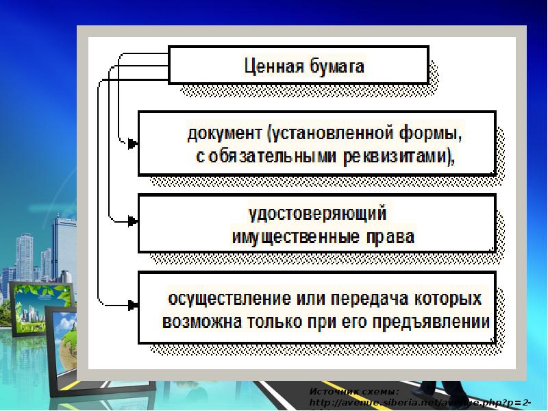 Экономика 4 форма. Экономика 4ак хозяйство. Экономика 4ак наука.