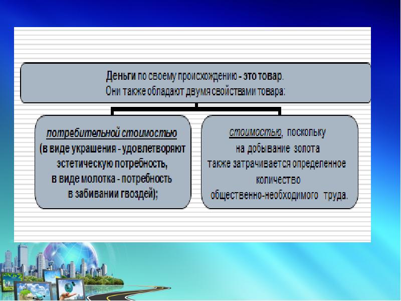 Повторение экономика 8 класс презентация