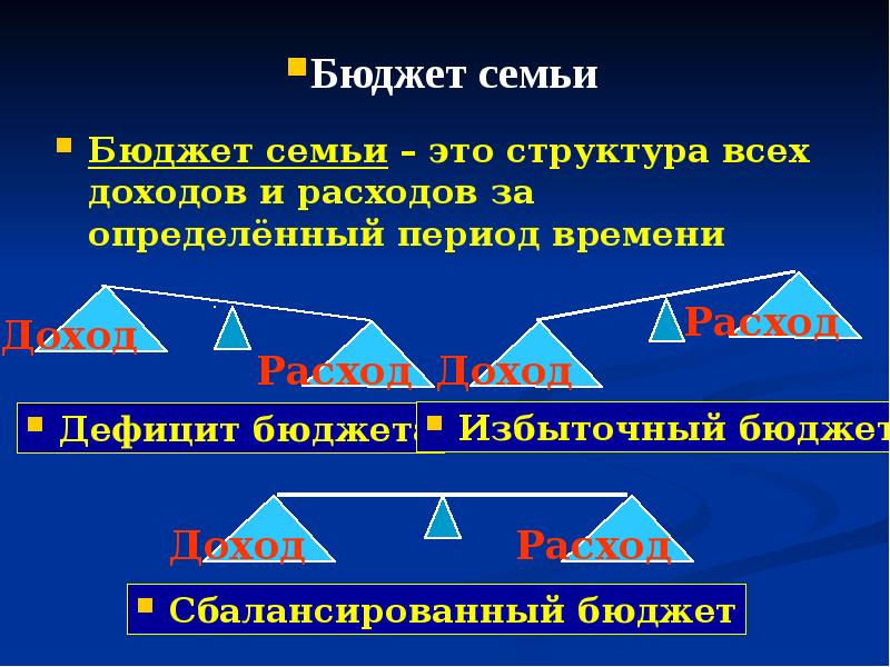 Общество математика