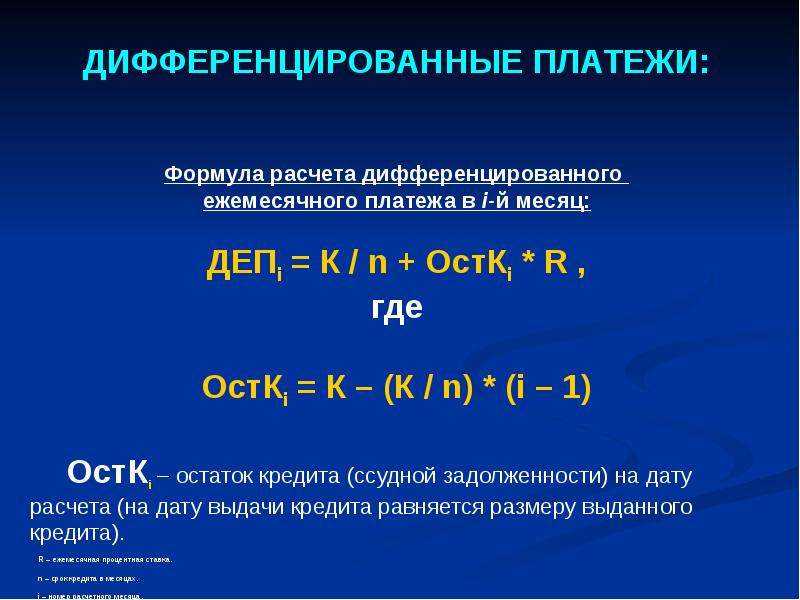 БАНКОВСКИЕ КРЕДИТЫ