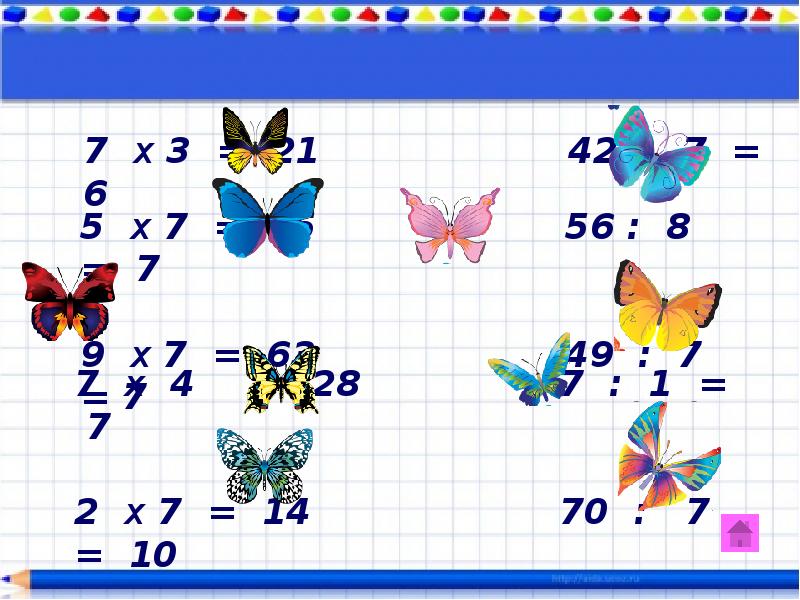 Тренажер таблица умножения и деления на 3 презентация