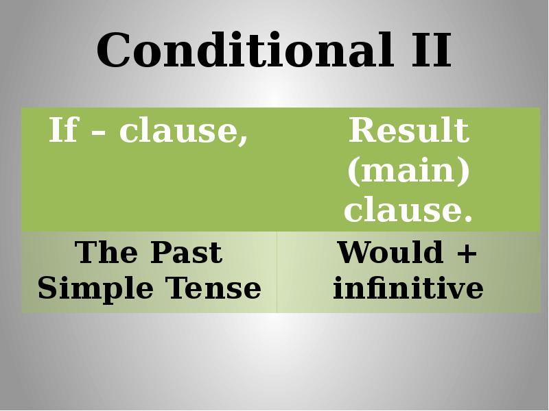 Conditional 2 3