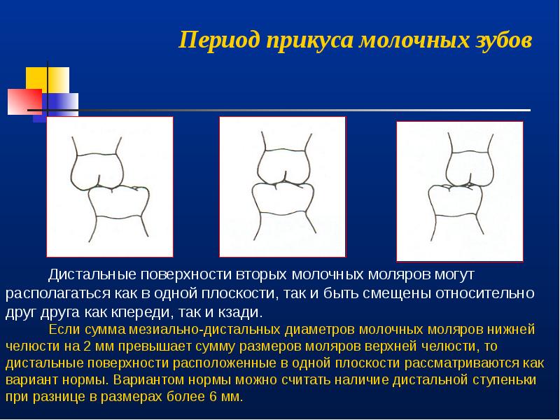 Мезиальная окклюзия презентация