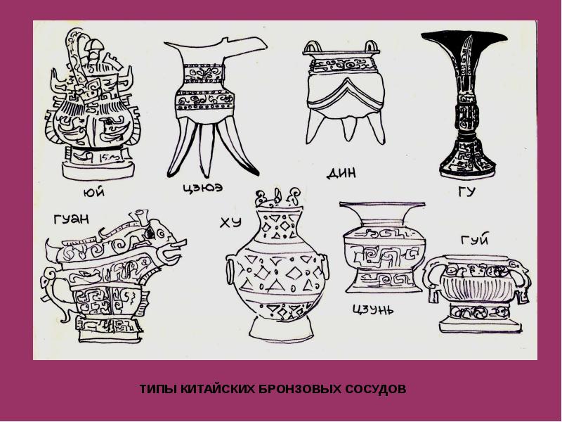 Украшение древнего китая рисунок