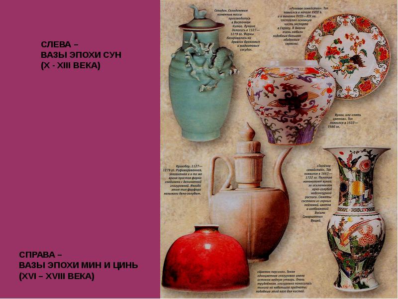 Слева от вазы. Математика бортникова 5-6. Слева от вазы. Посуда эпохи сун. Вазы на могилу из гранита.