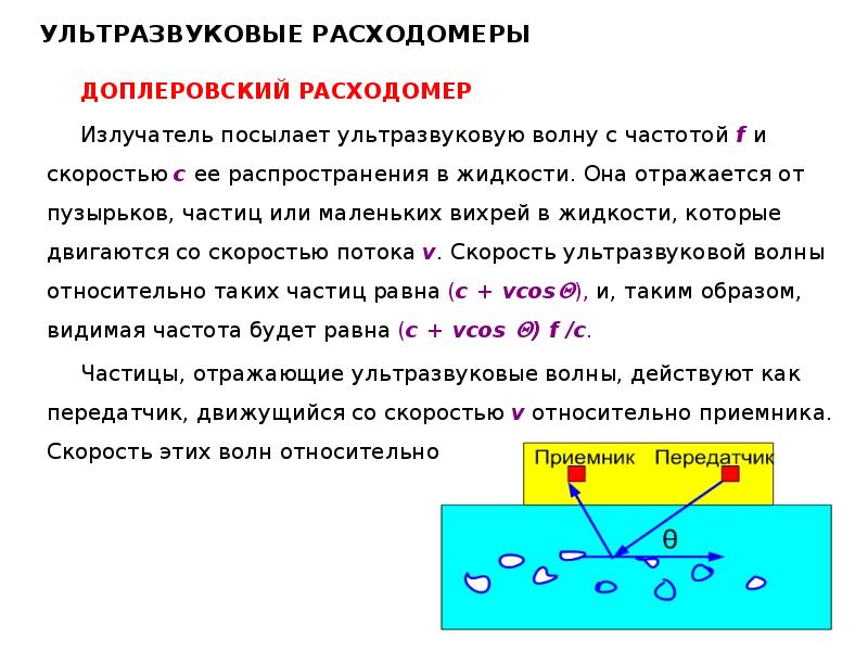 Ультразвуковые волны в жидкостях