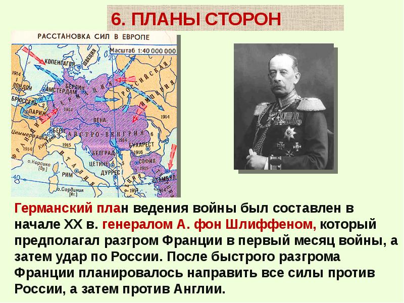 Военно политические планы сторон накануне второй мировой войны подготовка к войне реферат