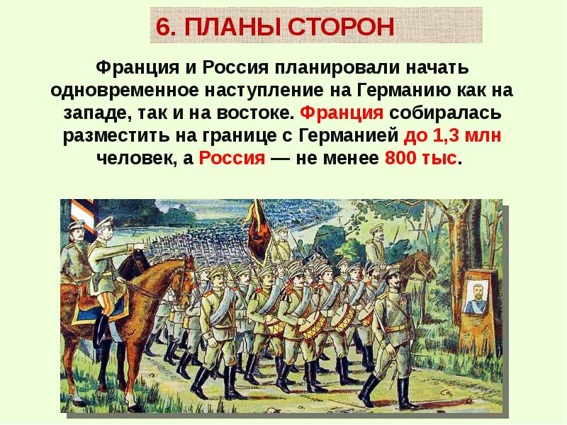 Презентация мир накануне 1 мировой войны всеобщая история 10 класс