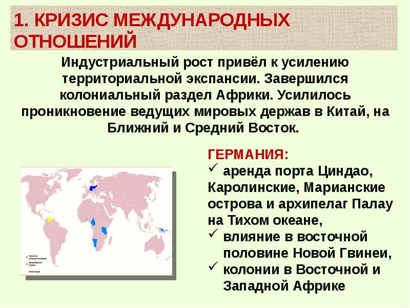 Международные отношения накануне первой мировой войны презентация