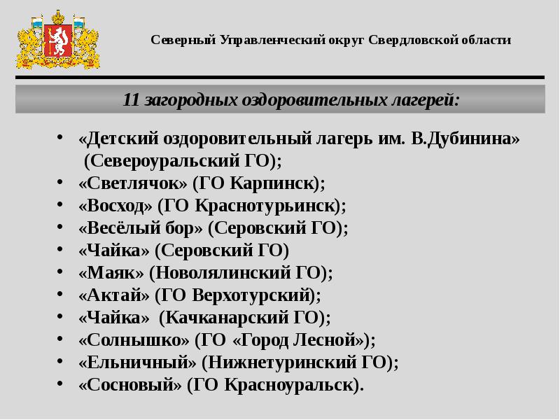 Карта северного управленческого округа свердловской области