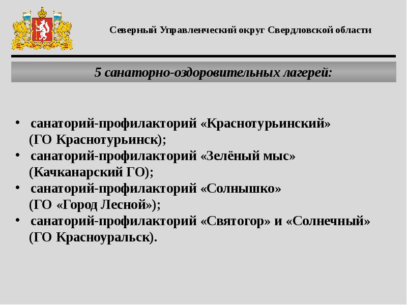 Карта северного управленческого округа свердловской области