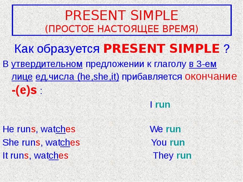 Как образуются present. Окончания глаголов английский present simple. Правило окончаний глаголов в present simple. Правописание окончаний глаголов в present simple. Present simple правописание.