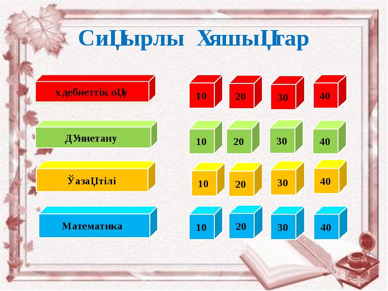 Алтын сақа 4 сынып жауаптарымен