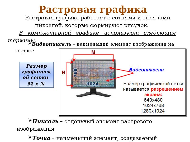 Наименьший элемент изображения на графическом экране. Растровая компьютерная Графика основные понятия. Растровая Графика Назначение. Мельчайший элемент изображения в растровой графике. Растровые графические дисплеи.