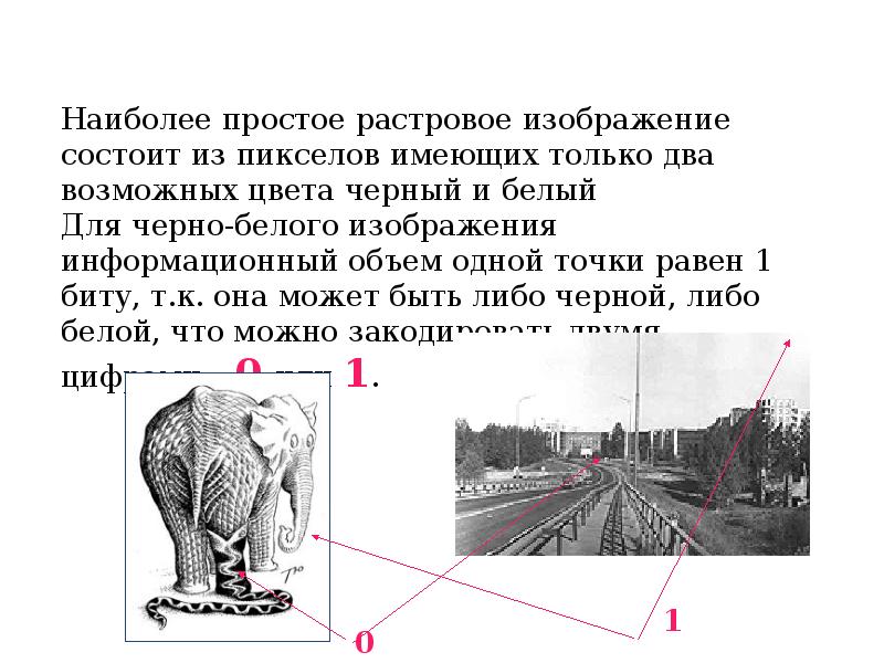 Представление отсканированного изображения. Какое представление имеет отсканированное изображение.