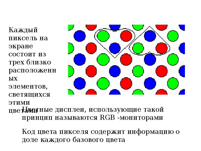 Максимальное количество цветов в растровом изображении