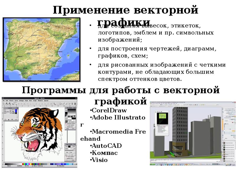 Векторы программа класс