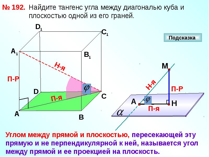 Перпендикулярность плоскостей презентация 10 класс атанасян