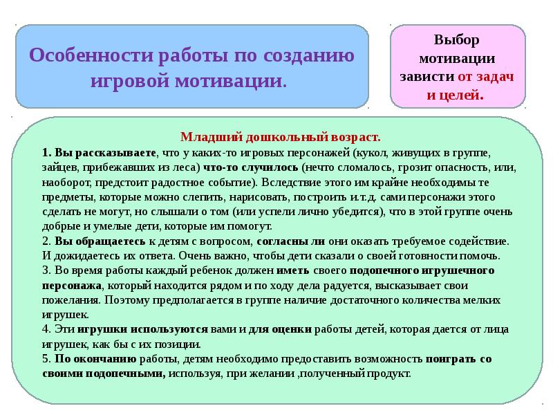 Презентация организация непосредственно образовательной деятельности в соответствии с фгос