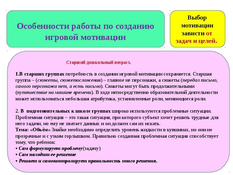 Презентация организация непосредственно образовательной деятельности в соответствии с фгос