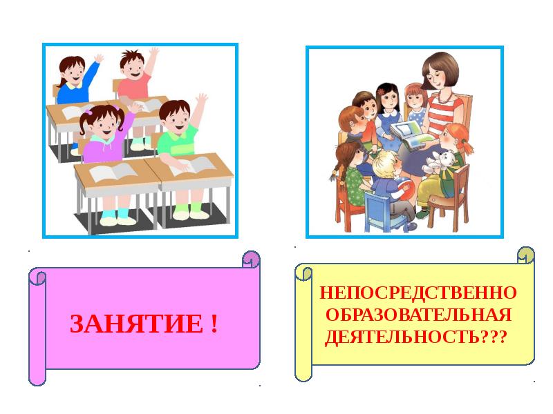 Презентация организация непосредственно образовательной деятельности в соответствии с фгос