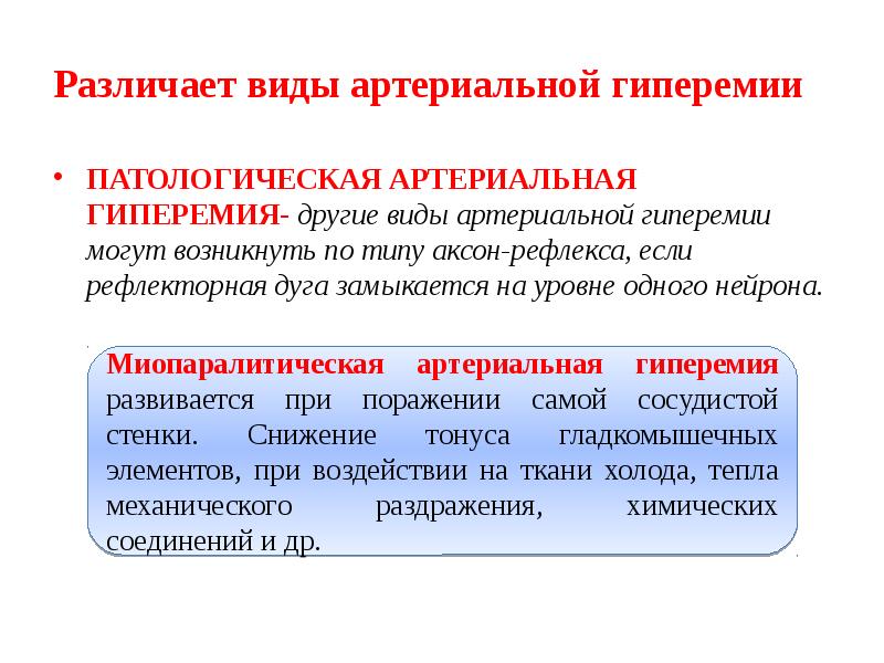 виды артериальной гиперемии