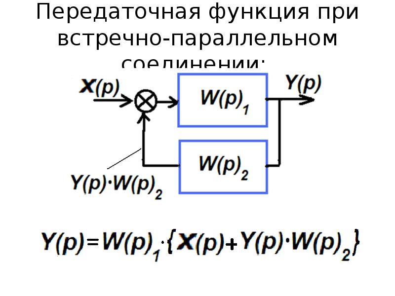 Схема передаточная функция