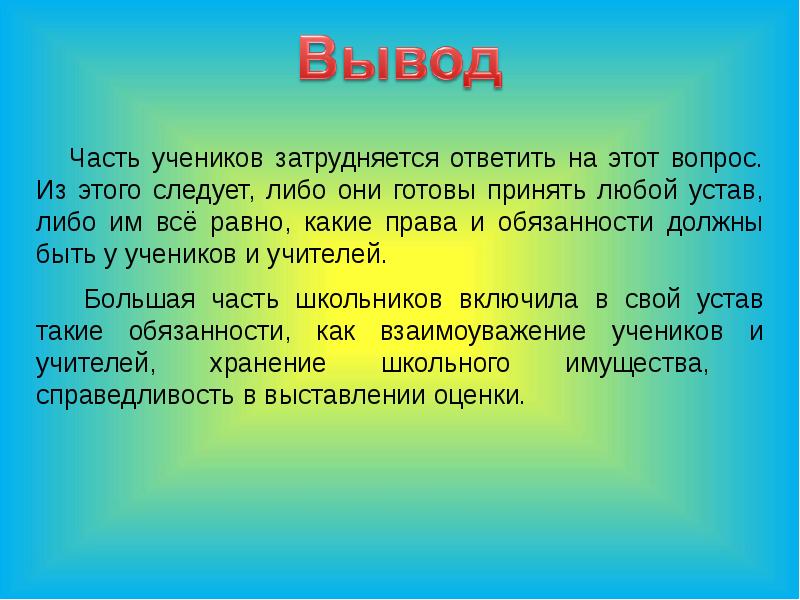 Части вывести. Какие права есть у ученика?. Вывод к правам и обязанностям. Вывод про права и обязанности. Цель права и обязанности школьника.