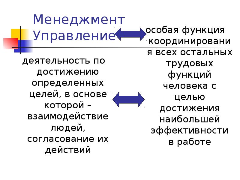 Менеджмент Управление
деятельность по достижению определенных целей, Менеджмент Управление
деятельность по достижению определенных целей,
