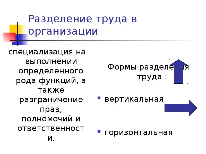 Разделение труда в организации
специализация на выполнении определенного рода функций, а Разделение труда в организации
специализация на выполнении определенного рода функций, а