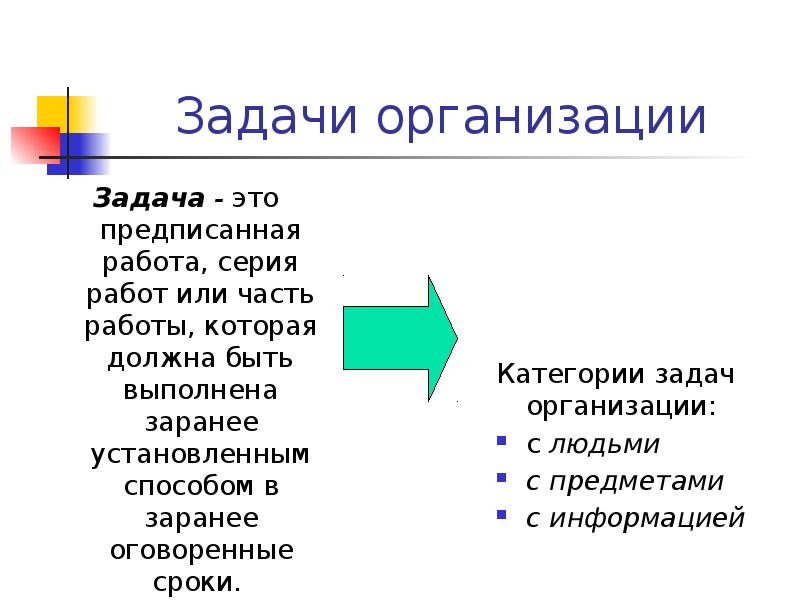 Задачи организации
Задача - это предписанная работа, серия работ или часть Задачи организации
Задача - это предписанная работа, серия работ или часть