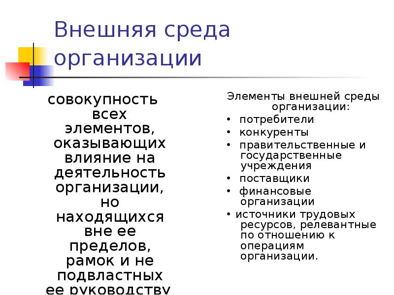 Внешняя среда организации
совокупность всех элементов, оказывающих влияние на деятельность Внешняя среда организации
совокупность всех элементов, оказывающих влияние на деятельность