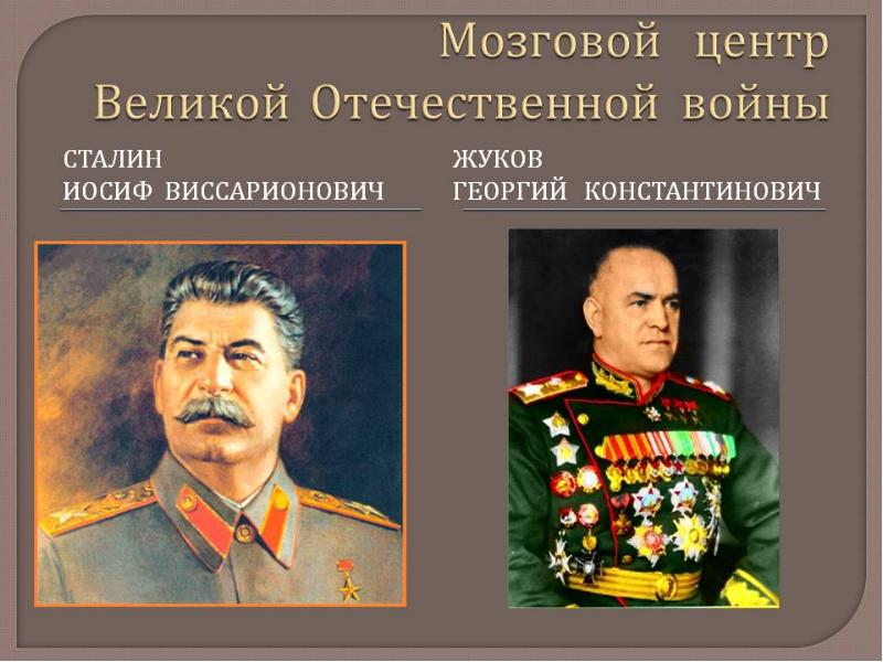 Роль сталина в победе. Полководцы Великой Отечественной войны 1941-1945. Полководцы Великой Отечественной войны 1941-1945 Сталин. Герои полководцы Великой Отечественной войны 1941-1945. Сталин главнокомандующий Великой Отечественной войны 1941-1945.