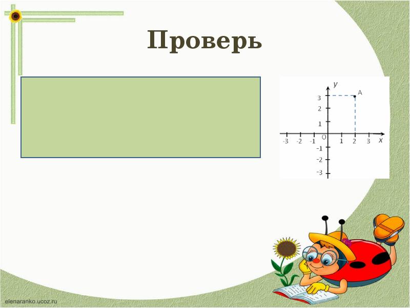 Координаты на плоскости 4 класс презентация