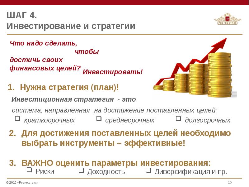 Инвестиции 9 класс презентация