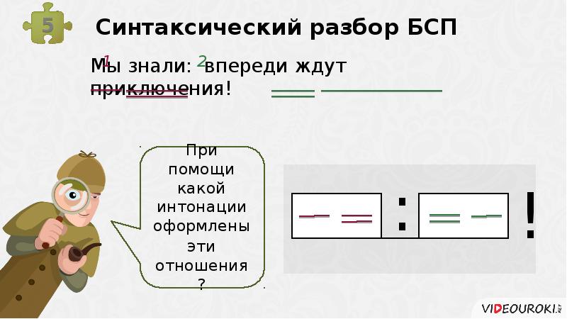 Синтаксический и пунктуационный разбор сложного предложения с разными видами связи презентация