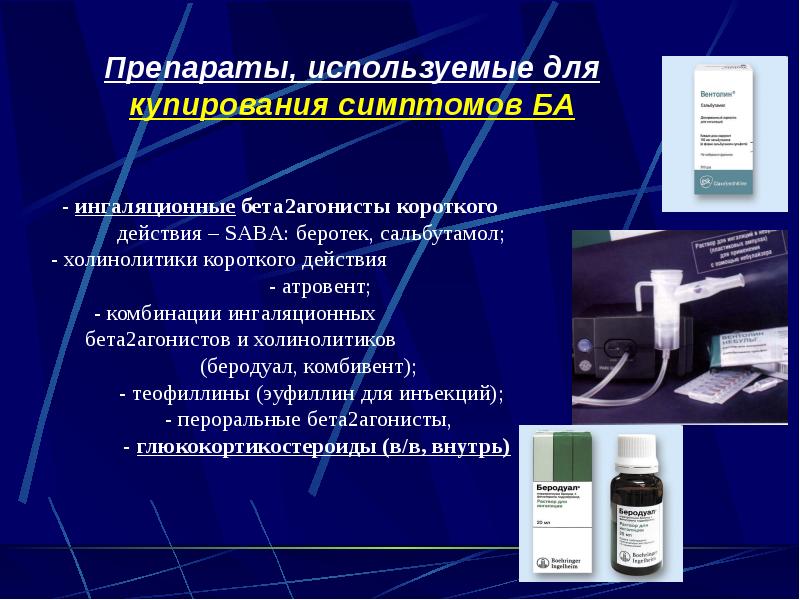Препараты, используемые для купирования симптомов БА - ингаляционные бета2агонисты короткого 