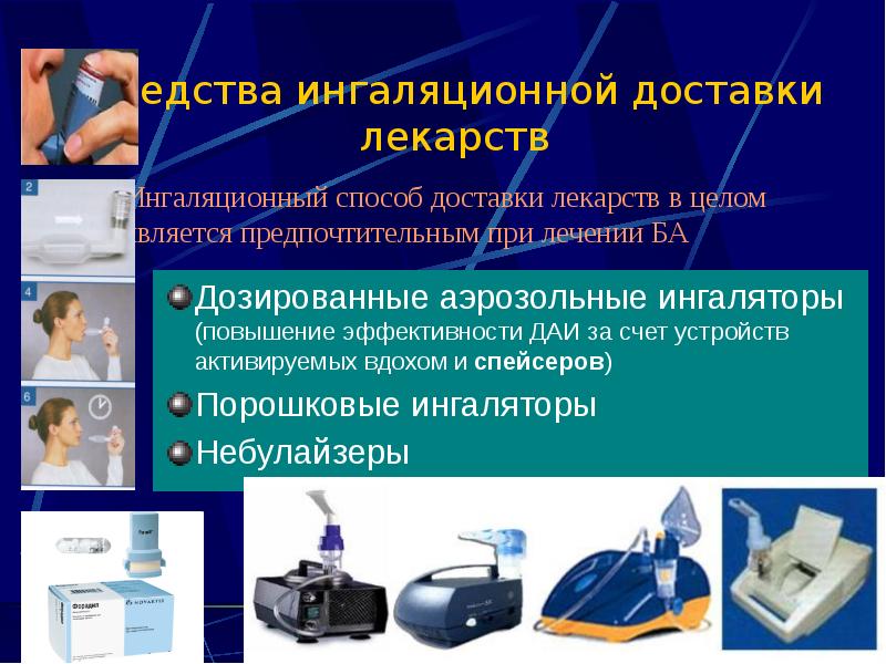 Средства ингаляционной доставки лекарств Дозированные аэрозольные ингаляторы (повышение эффективности ДАИ за