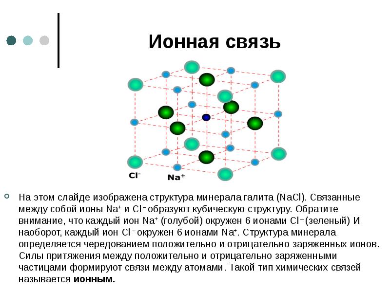Ионная связь На этом слайде изображена структура минерала галита (NaCl). Связанные