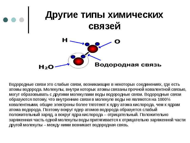 Другие типы химических связей    Водородные связи это слабые