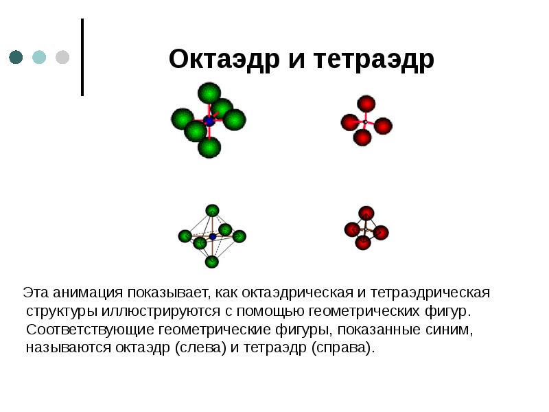 Октаэдр и тетраэдр   Эта анимация показывает, как октаэдрическая и