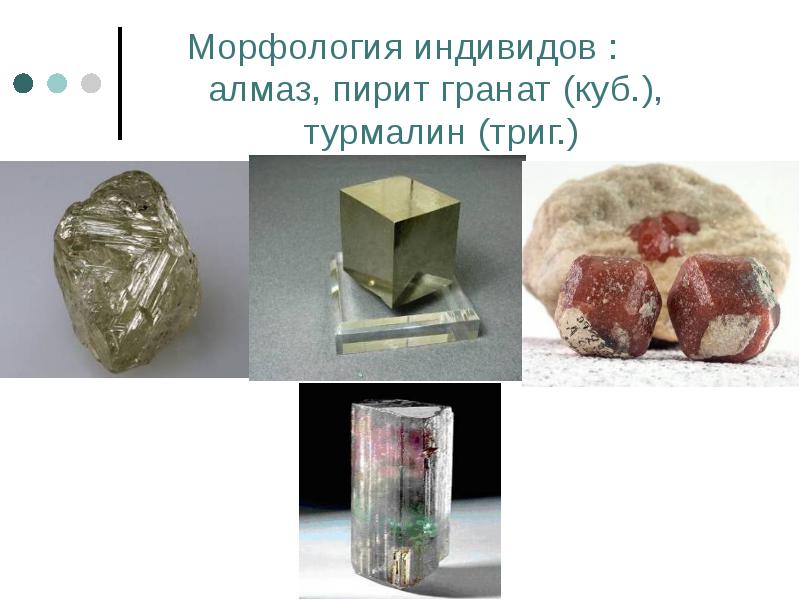 Морфология индивидов :  алмаз, пирит гранат (куб.),  турмалин (триг.)
