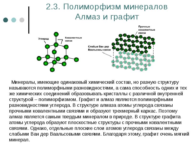 Структура схем полиморфна