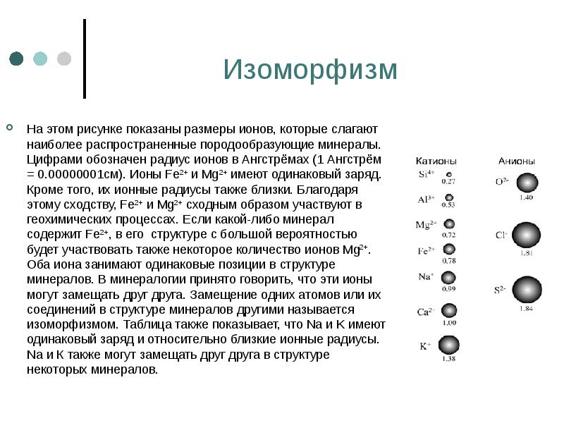 Изоморфизм На этом рисунке показаны размеры ионов, которые слагают наиболее распространенные